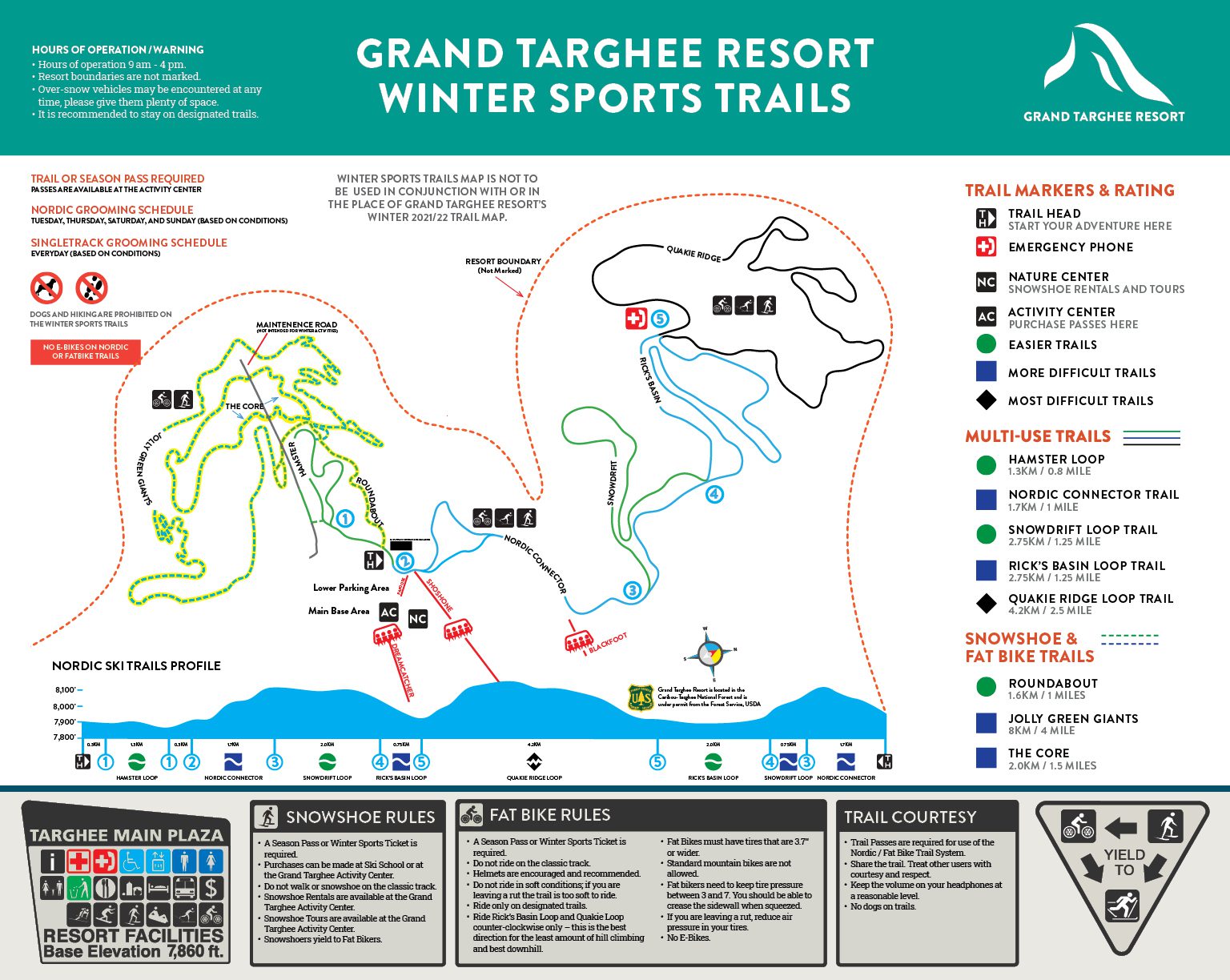 Nordic and Fat Biking Trail Map