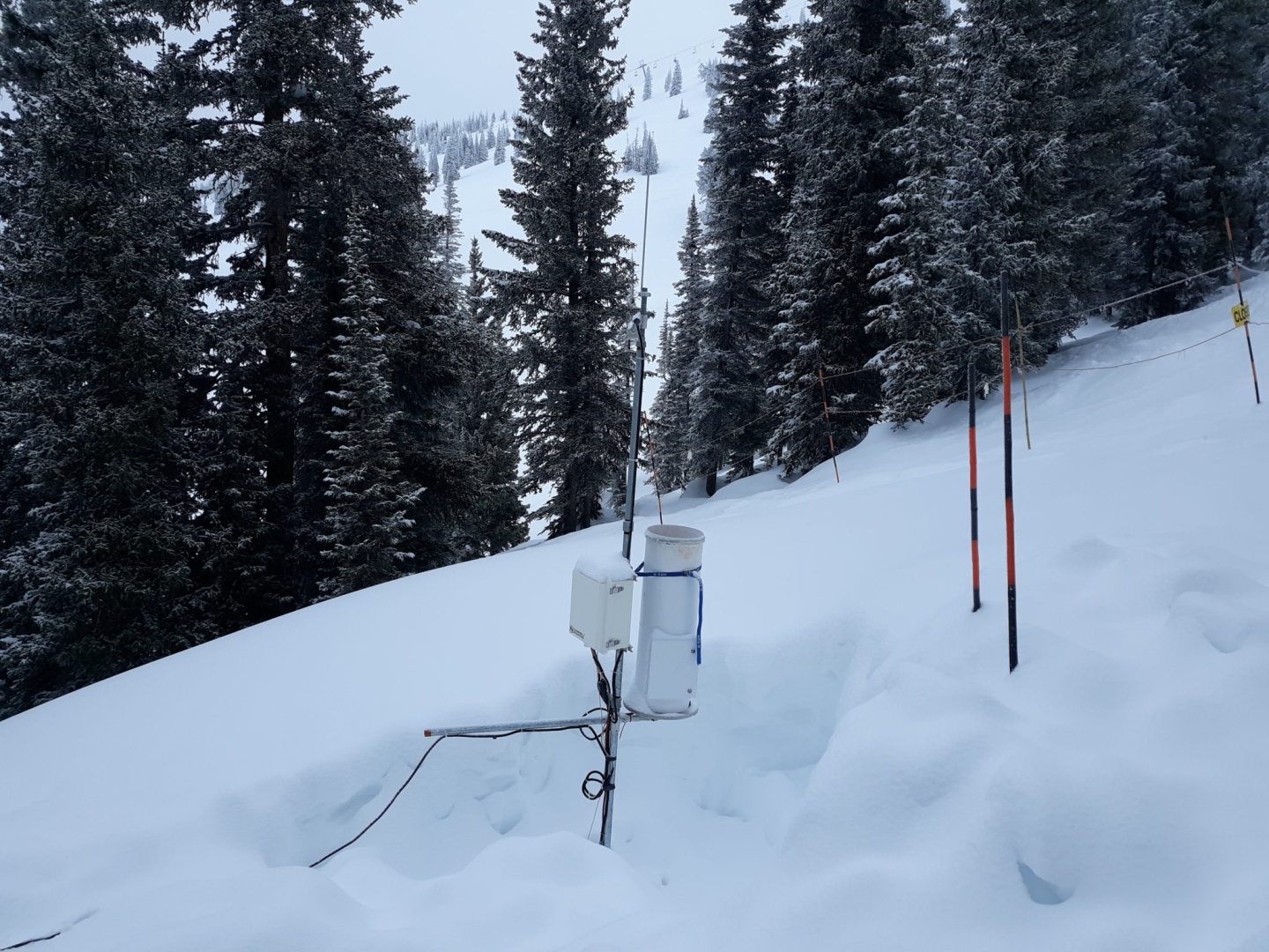 Chief Joseph Bowl snow plot